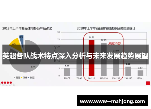 英超各队战术特点深入分析与未来发展趋势展望