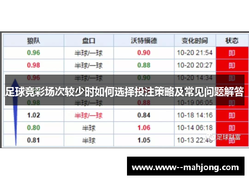 足球竞彩场次较少时如何选择投注策略及常见问题解答