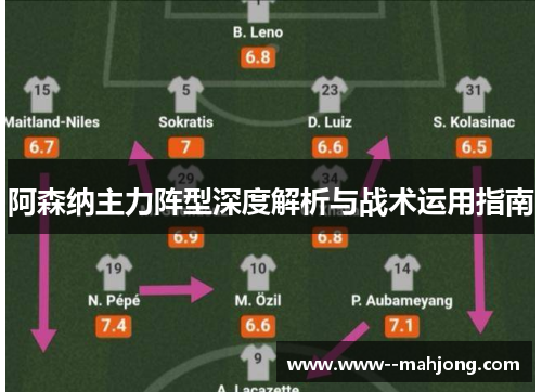 阿森纳主力阵型深度解析与战术运用指南