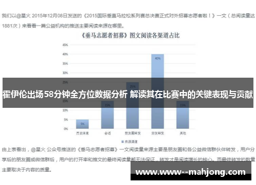 霍伊伦出场58分钟全方位数据分析 解读其在比赛中的关键表现与贡献